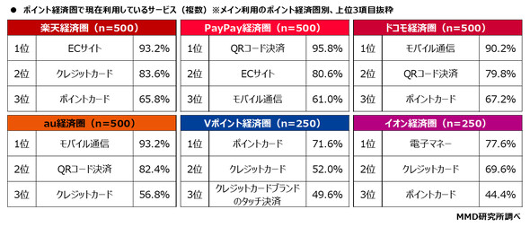 MMD������