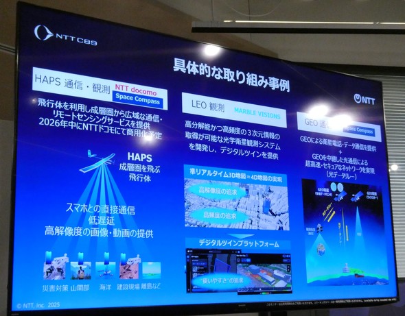 ���ڒʐM �F�� Starlink HAPS