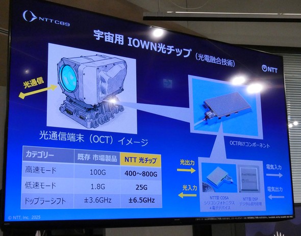 ���ڒʐM �F�� Starlink HAPS