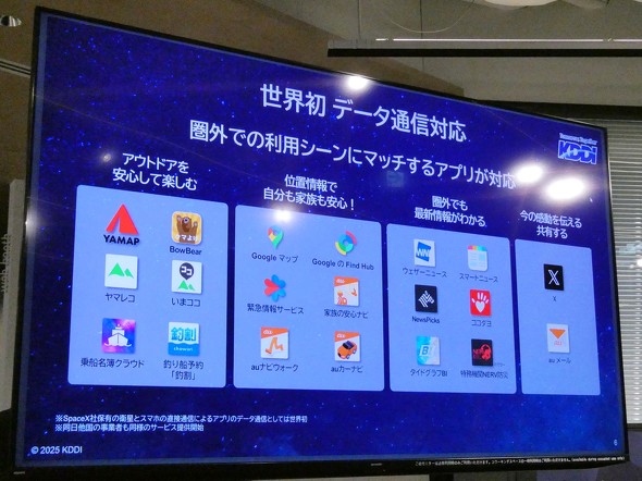 ���ڒʐM �F�� Starlink HAPS