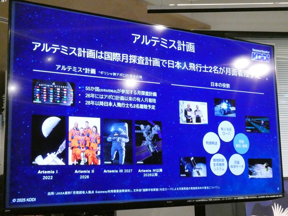 ���ڒʐM �F�� Starlink HAPS