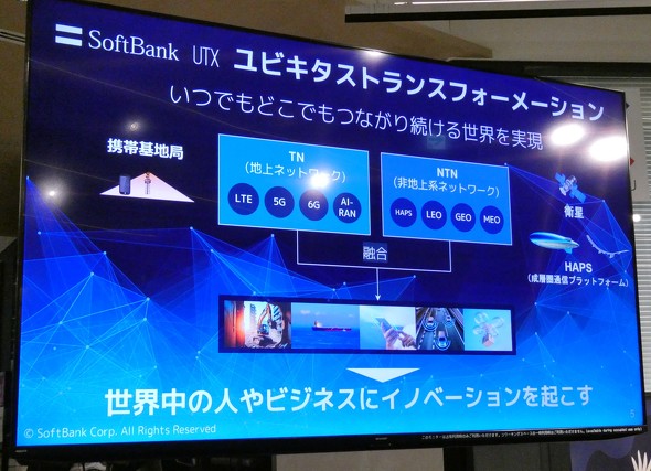 ���ڒʐM �F�� Starlink HAPS