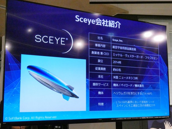 ���ڒʐM �F�� Starlink HAPS