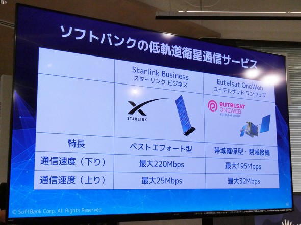 ���ڒʐM �F�� Starlink HAPS