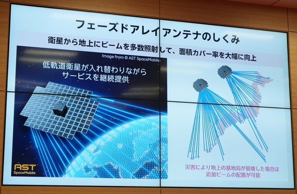 ���ڒʐM �F�� Starlink HAPS