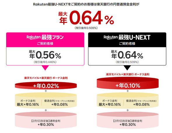 �y�V���o�C��