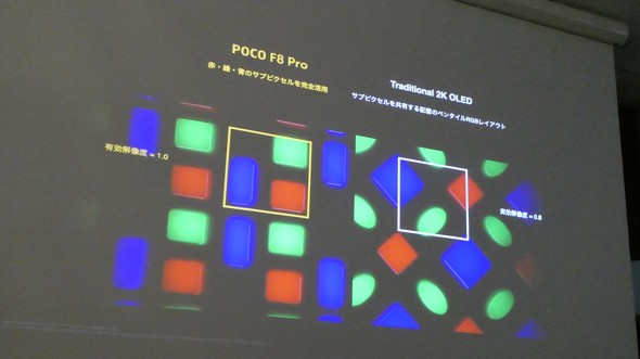 POCO POCOF8Pro �i�� �R�X�p �X�}�z