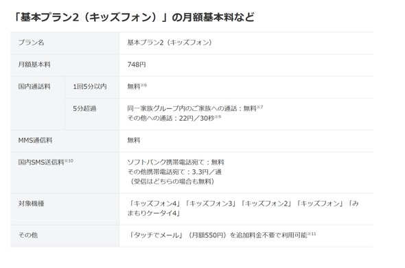 �\�t�g�o���N �L�b�Y�t�H��4