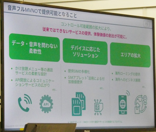 mineo �t��MVNO KDDI