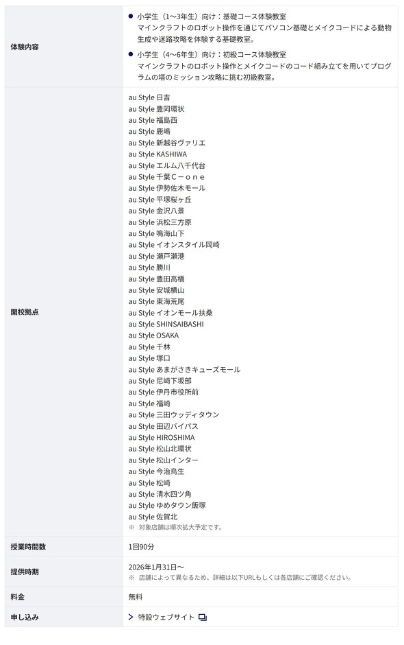 au KDDI �v���O���~���O Minecraft