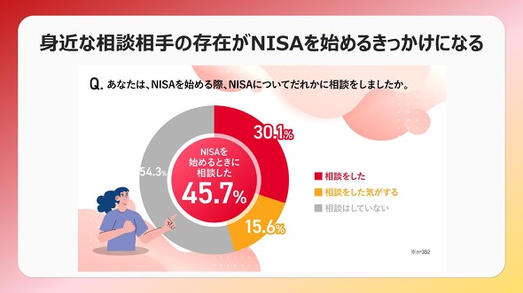 docomo NTT�h�R�� �}�l�b�N�X�،�