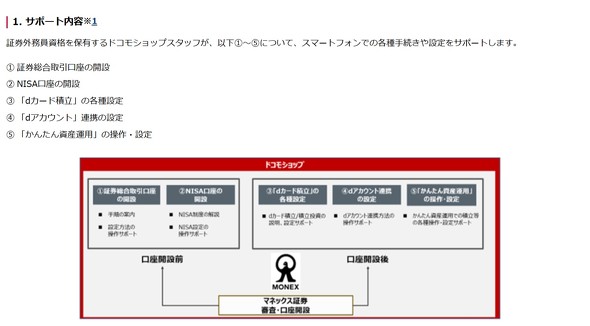 docomo NTT�h�R�� �}�l�b�N�X�،�