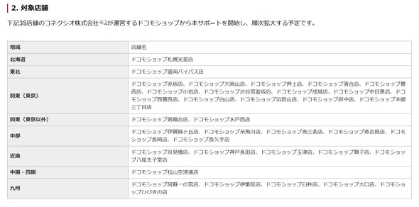 docomo NTT�h�R�� �}�l�b�N�X�،�