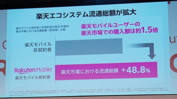 �y�V���o�C�� �y�V�O���[�v �y�V�s�� RakutenLink 2000�����