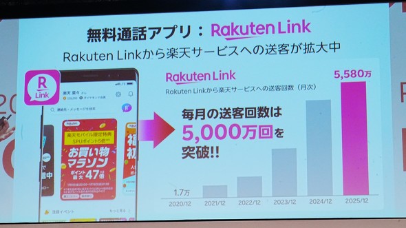 �y�V���o�C�� �y�V�O���[�v �y�V�s�� RakutenLink 2000�����