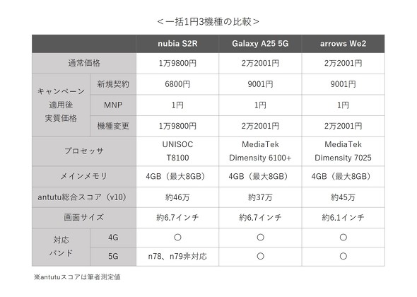 �y�V���o�C��