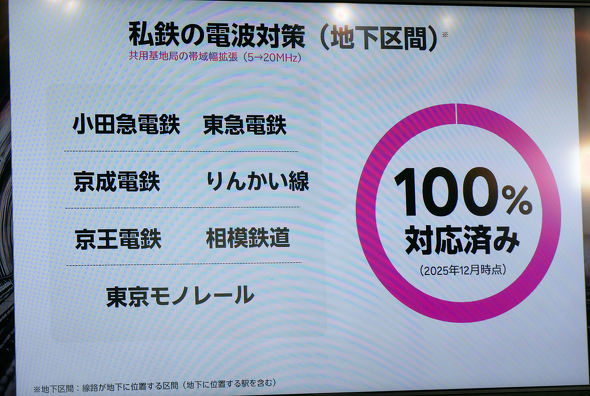 �y�V���o�C��