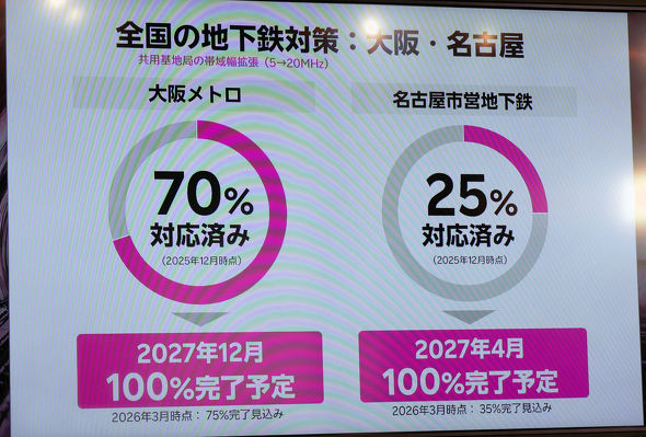 �y�V���o�C��