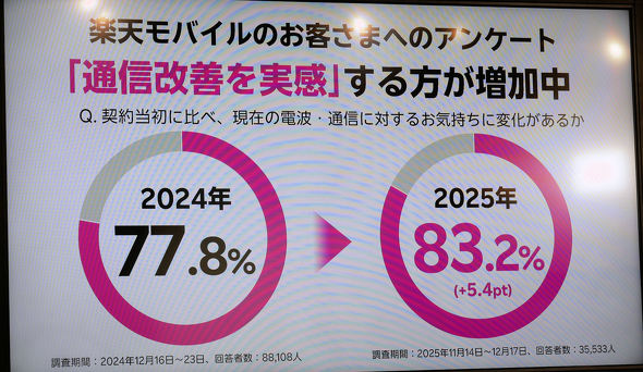 �y�V���o�C��