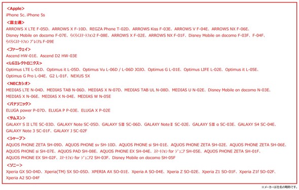 NTT�h�R�� FOMA