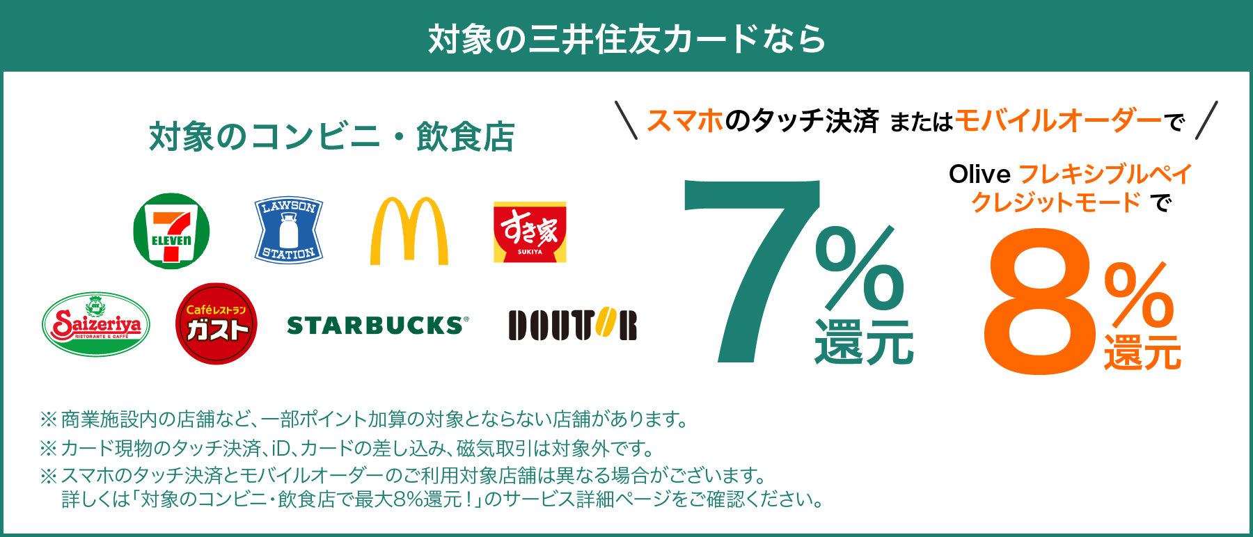 「Vポイント」のサービス拡充　対象店舗で最大8％還元、セブン-イレブンで最大11％還元に