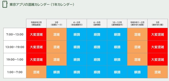 �����|�C���g