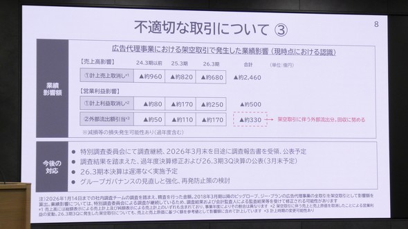 KDDI ��� �s�K��