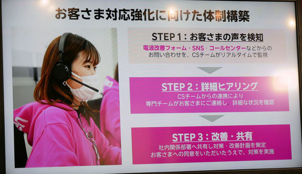 �y�V���o�C�� KDDI