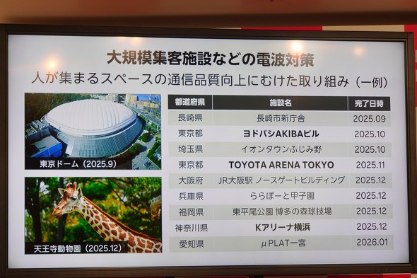 �y�V���o�C��