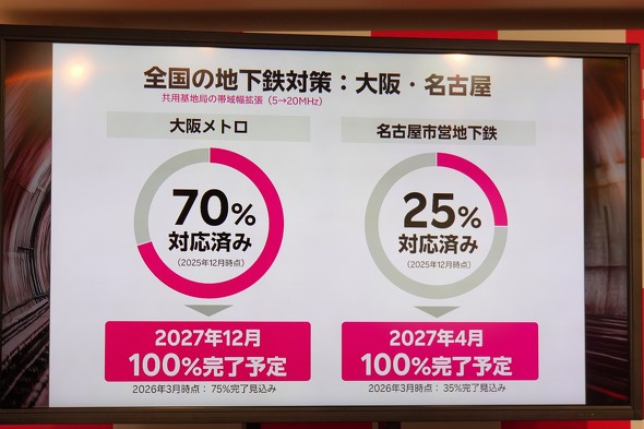 �y�V���o�C��