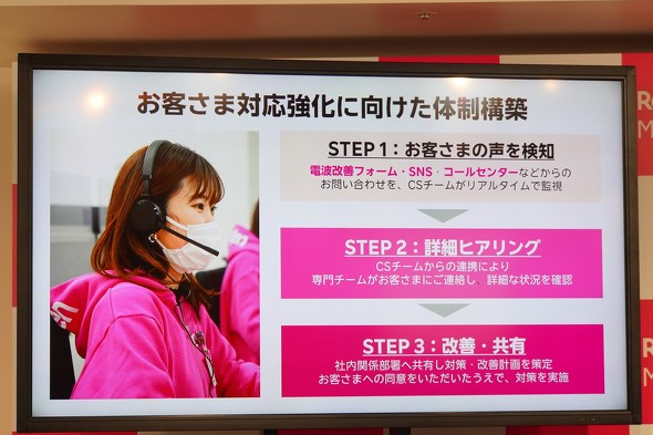 �y�V���o�C��