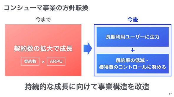 �\�t�g�o���N