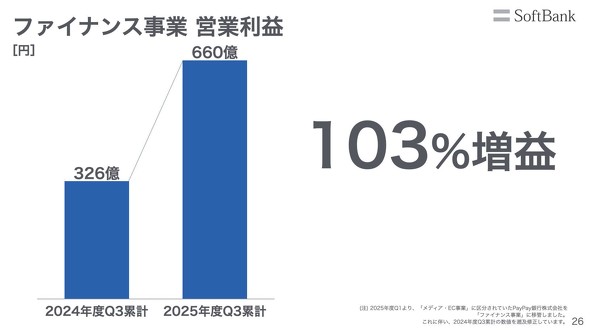 �\�t�g�o���N