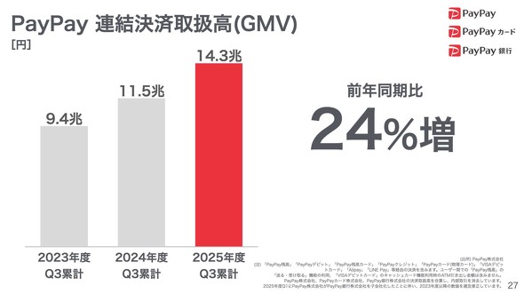 �\�t�g�o���N