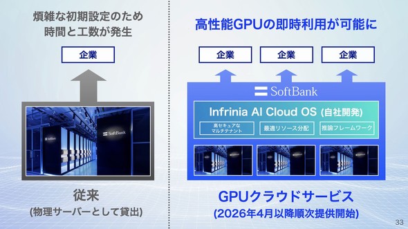 �\�t�g�o���N