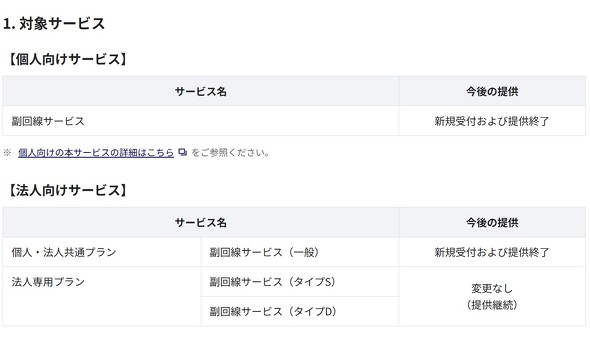 KDDI au UQ �����