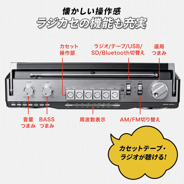 �T�����T�v���C