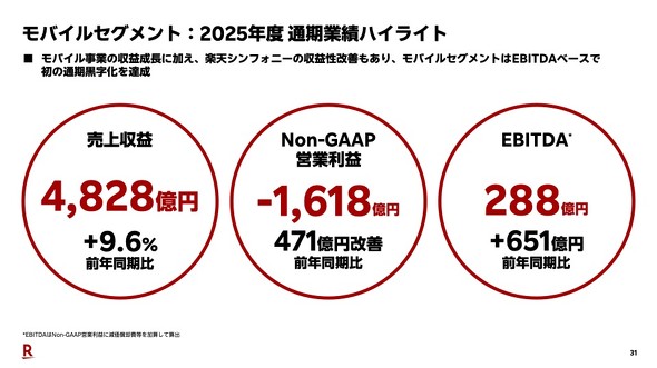 �y�V���o�C��