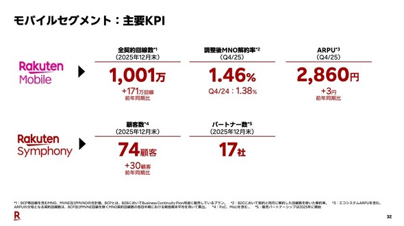 �y�V���o�C��