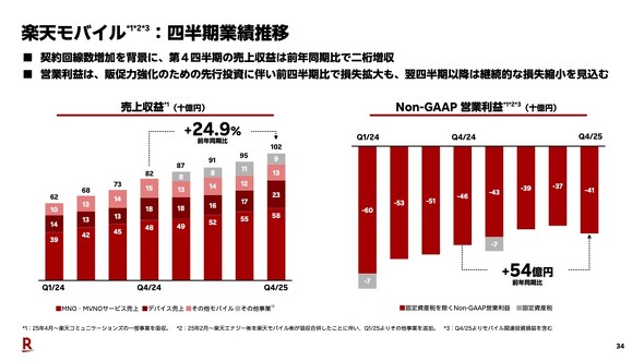 �y�V���o�C��