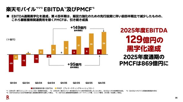 �y�V���o�C��