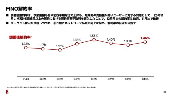 �y�V���o�C��