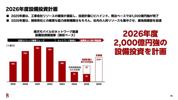 �y�V���o�C��