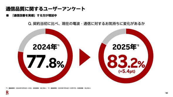 �y�V���o�C��