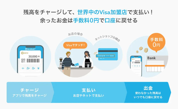 ���N���[�g