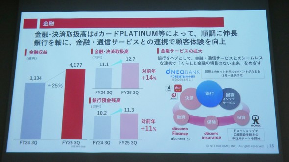 d�J�[�h �h�R�� �o�ό�