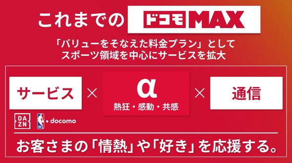 �h�R��MAX �����v����