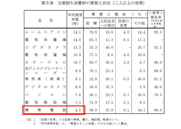 �[���l�I���o�C��