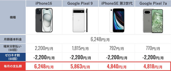 �[���l�I���o�C��