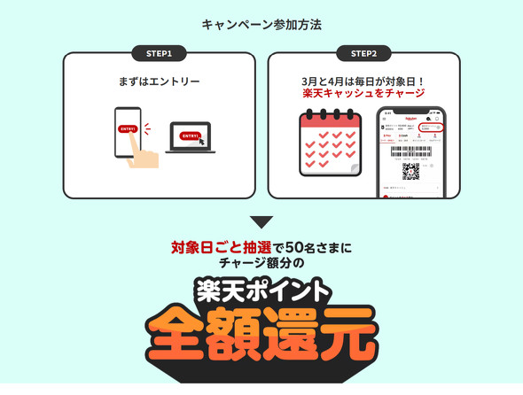 �y�V�y�C�����g